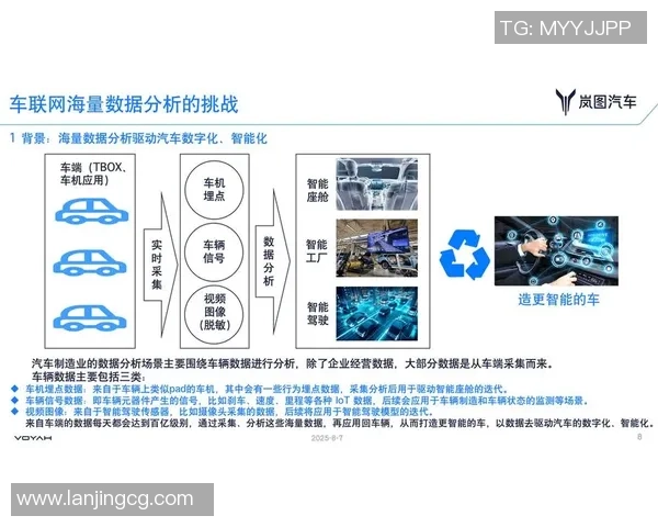 数据分析探讨V5灵活性表现及其在实际应用中的优势与挑战